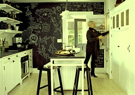 меловые обои для кухни